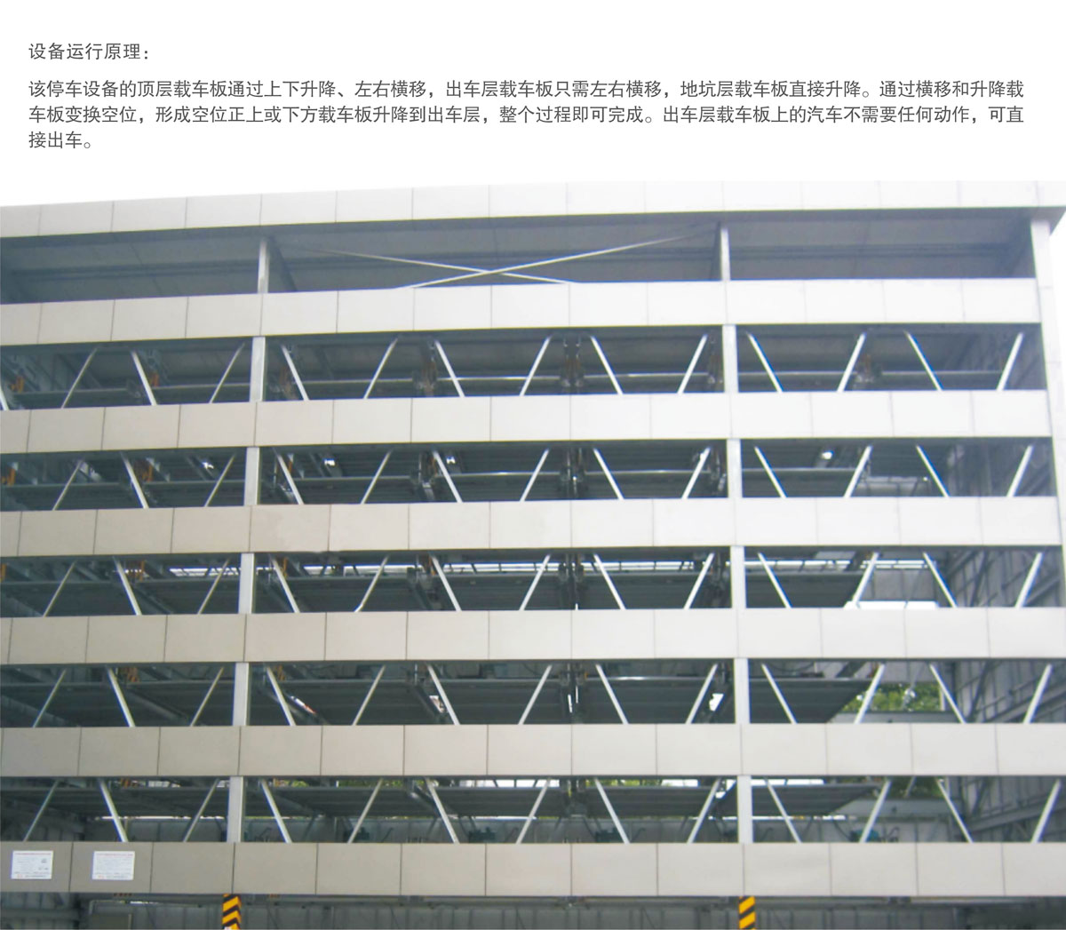 08負一正四地坑式PSH5D1五層升降橫移機械式91香蕉小视频在线观看設備運行原理.jpg