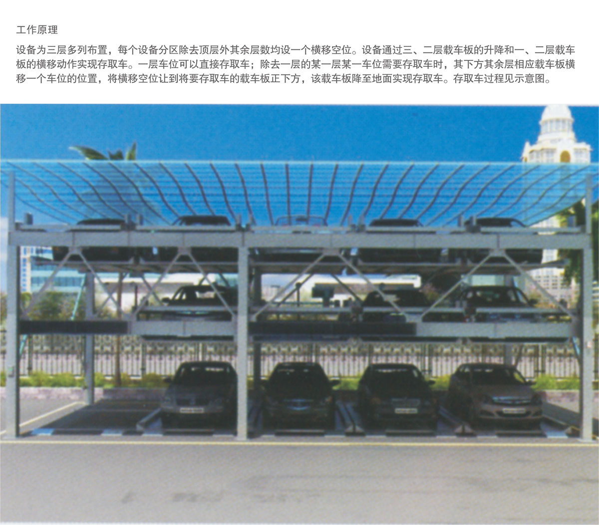 07PSH3三層升降橫移機械式91香蕉小视频在线观看設備工作原理.jpg