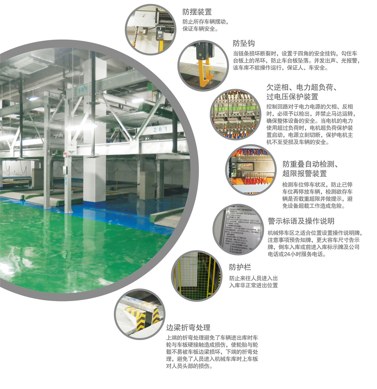 12PSH3三層升降橫移機械式91香蕉小视频在线观看設備安全裝置.jpg